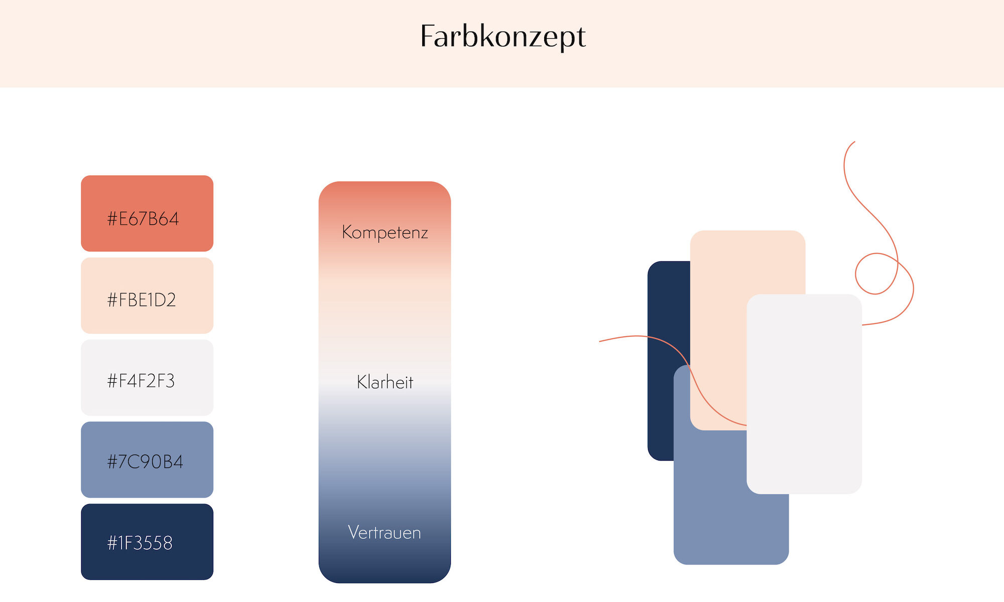 Logo Design Psychologie Praxis
